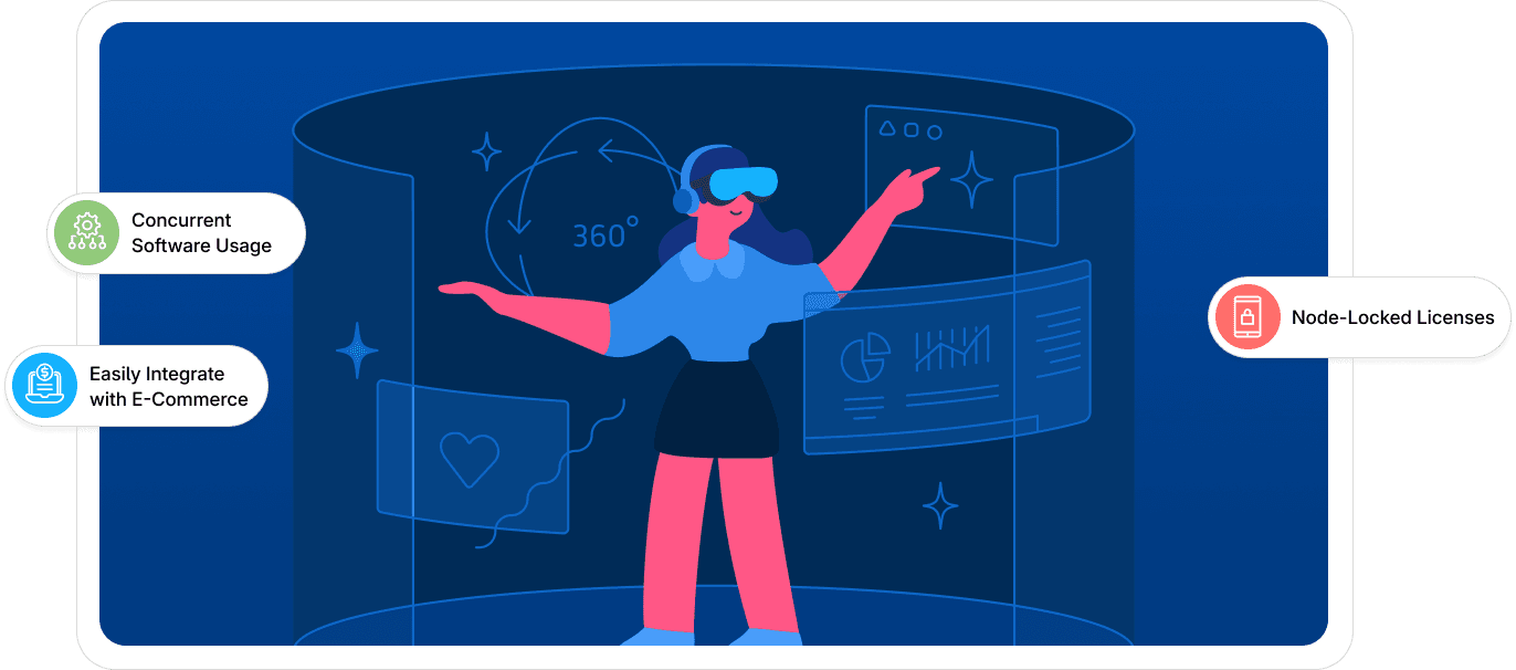 Simplified Licensing for Game Studios and VR/AR Applications